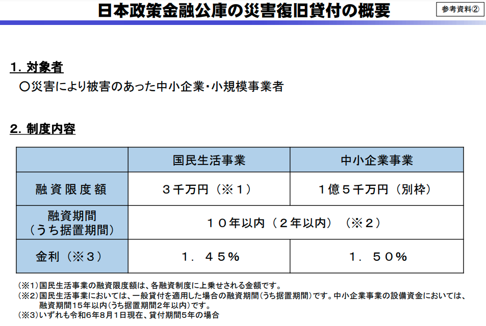 日本政策金融公庫災害復旧貸付の概要