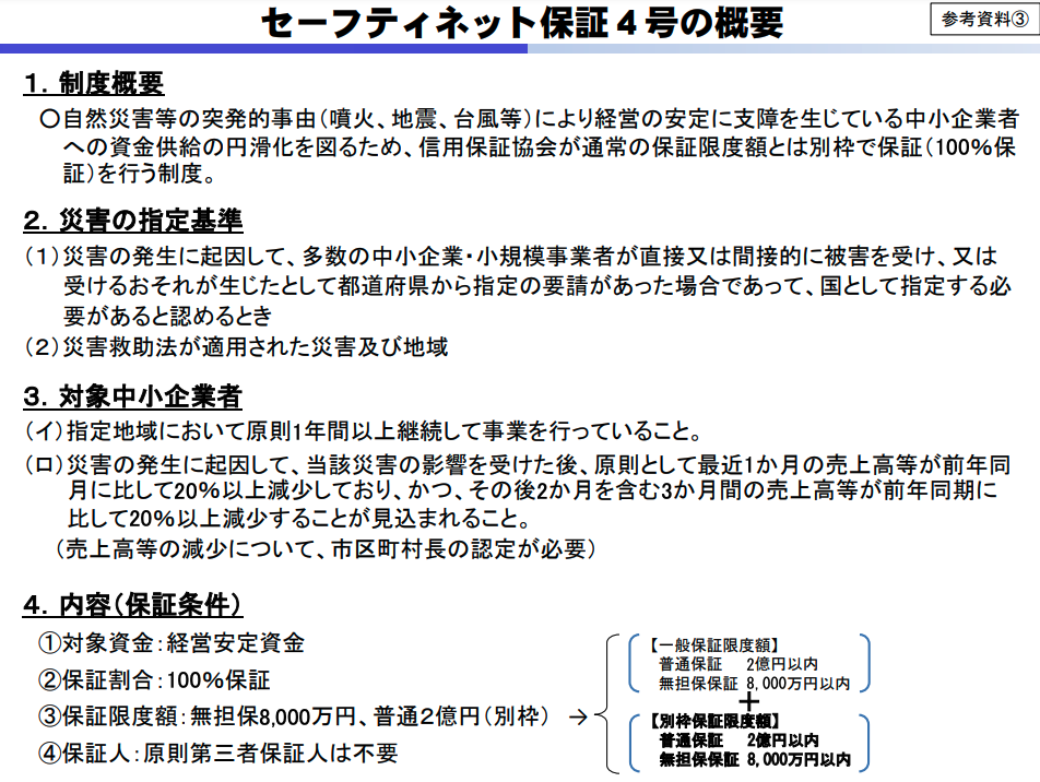 セーフティネット保証4号の適用